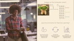 Exploring Java Machine Learning Environments