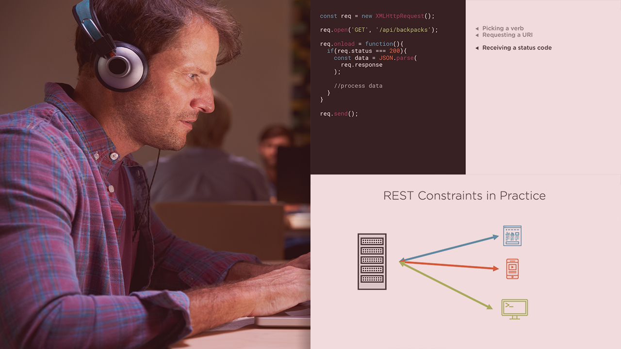 javascript-rest-apis-the-big-picture-pluralsight