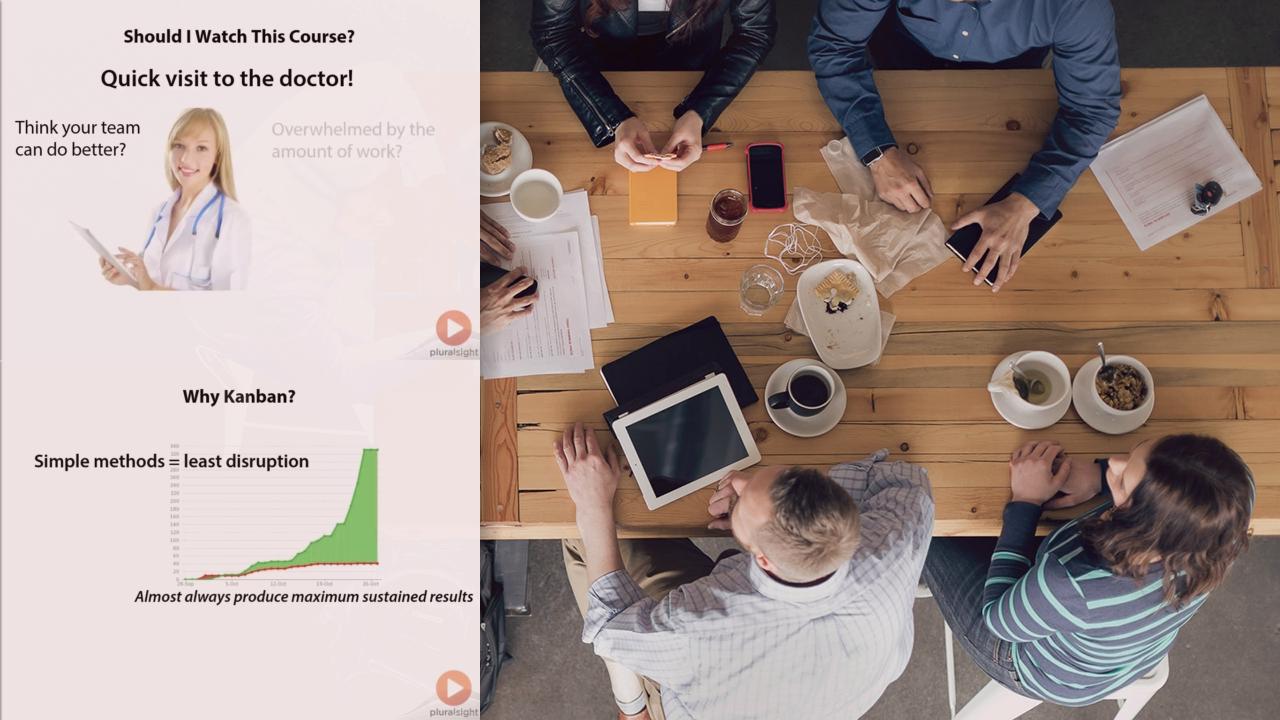 Kanban Development With Jira Agile Pluralsight