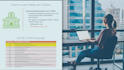 Law, Ethics, and Security Compliance Management