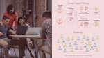 Machine Learning for Marketing