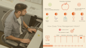 Time Management – Maximizing Your Productivity