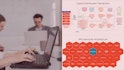 Microservices Architecture: The Design Principles