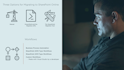 Migrating to Office 365 SharePoint Online
