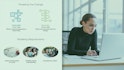 Modeling Requirements