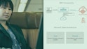 Microsoft Teams Voice Engineer: Monitor and Troubleshoot Teams Phone