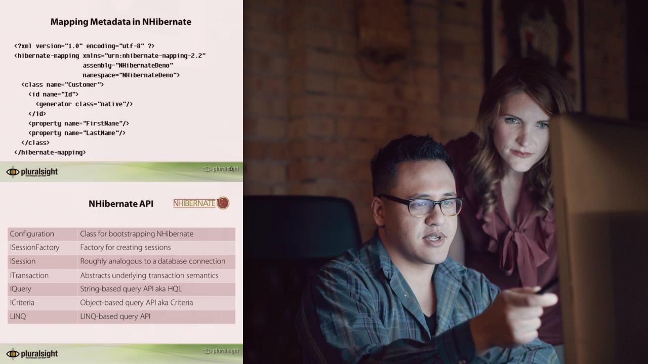 pluralsight hibernate