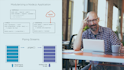 Node.js 12: The Big Picture