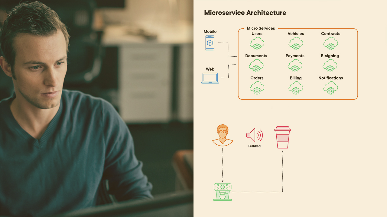 Node.js Microservices Fundamentals | Pluralsight