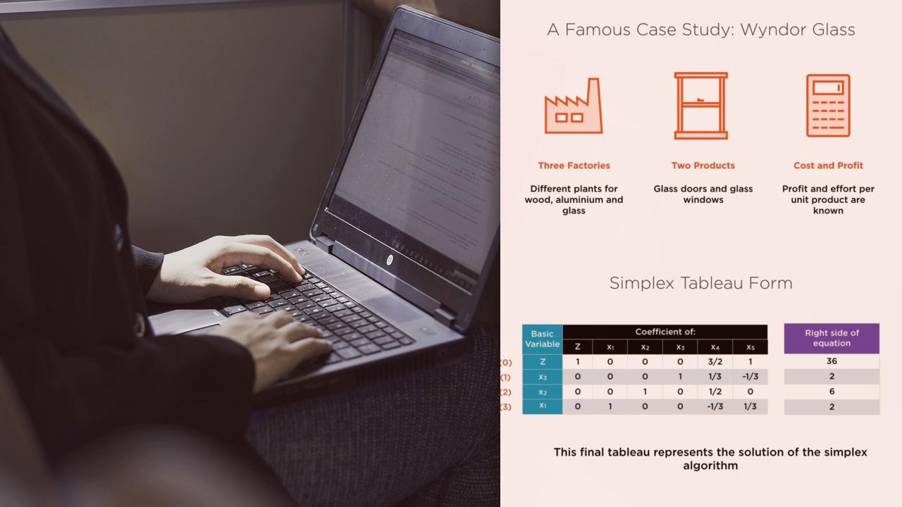 Understanding And Applying Numerical Optimization Techniques | Pluralsight