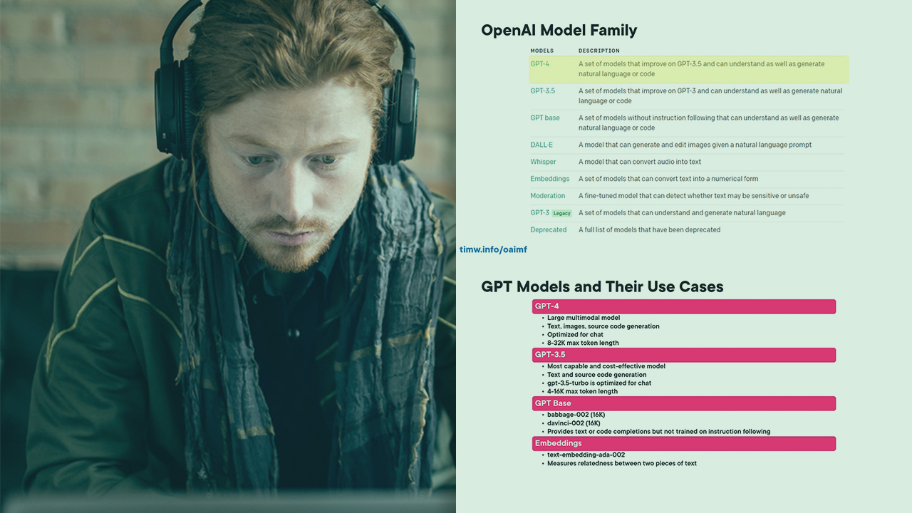 OpenAI Model Selection And Integrations | Pluralsight