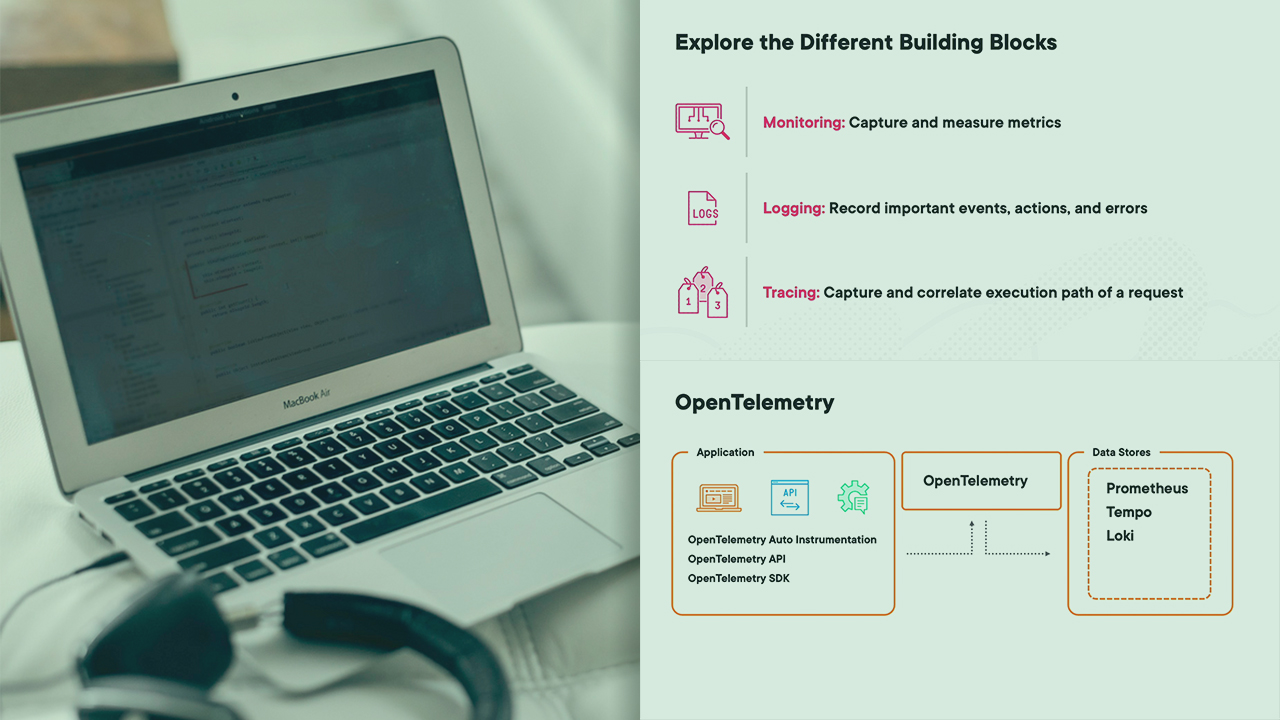 Observability With OpenTelemetry And Grafana | Pluralsight