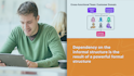 Organizing Software Teams for Success
