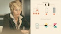 Perform Kibana 7 Management Tasks