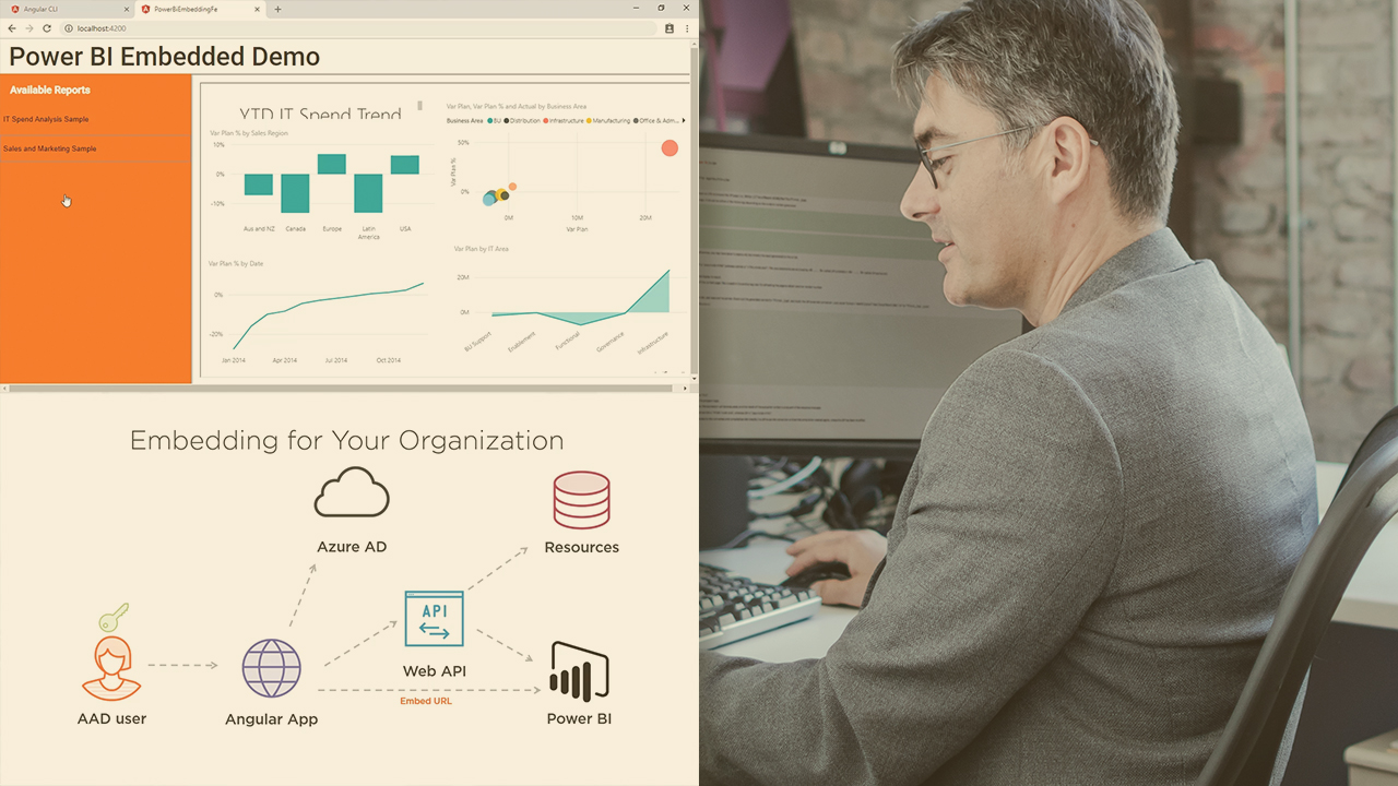 How To Represent Data In Power Bi From Rest Apis? Onesait Platform ...