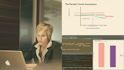 Experimental Design and Causal Inference in R