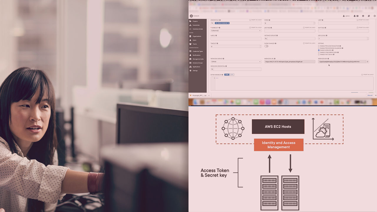 Red Hat Certified Specialist in Advanced Automation Mastering Ansible