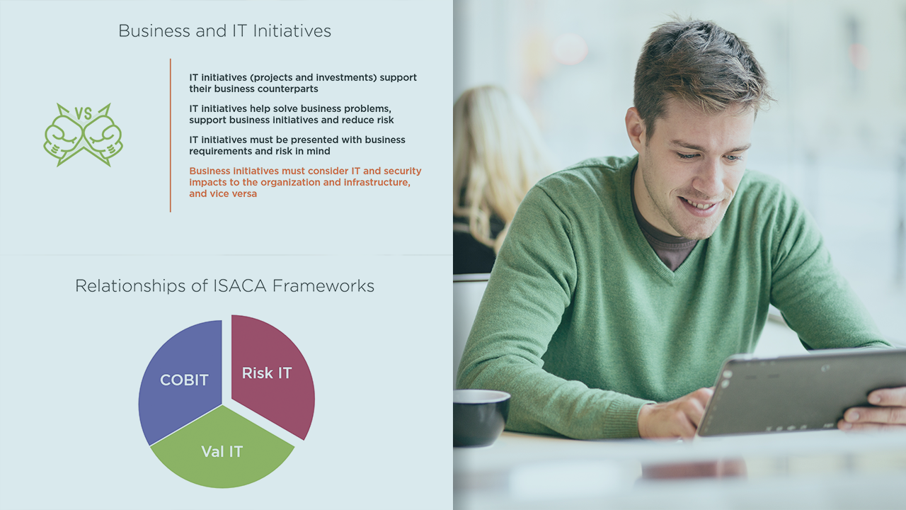 Implementing And Performing Risk Management With ISACA’s Risk IT ...