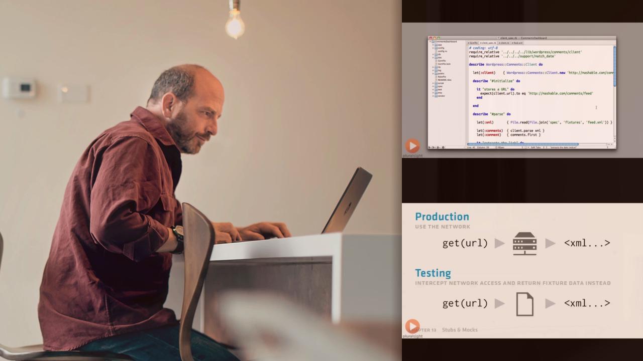 RSpec the Right Way from Pluralsight | Course by Edvicer