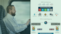 SDN and SD-WAN Fundamentals: The Evolution of Quality and Security in SD-WAN