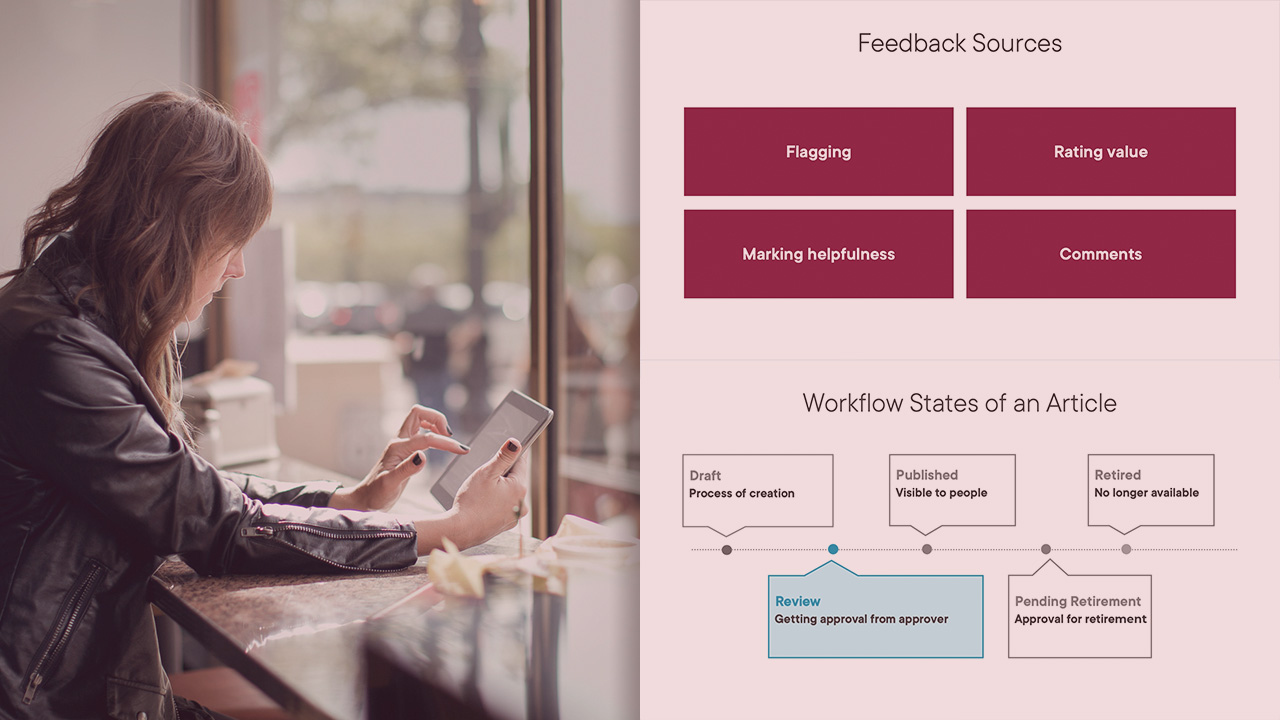 Creating ServiceNow Knowledge Bases Pluralsight
