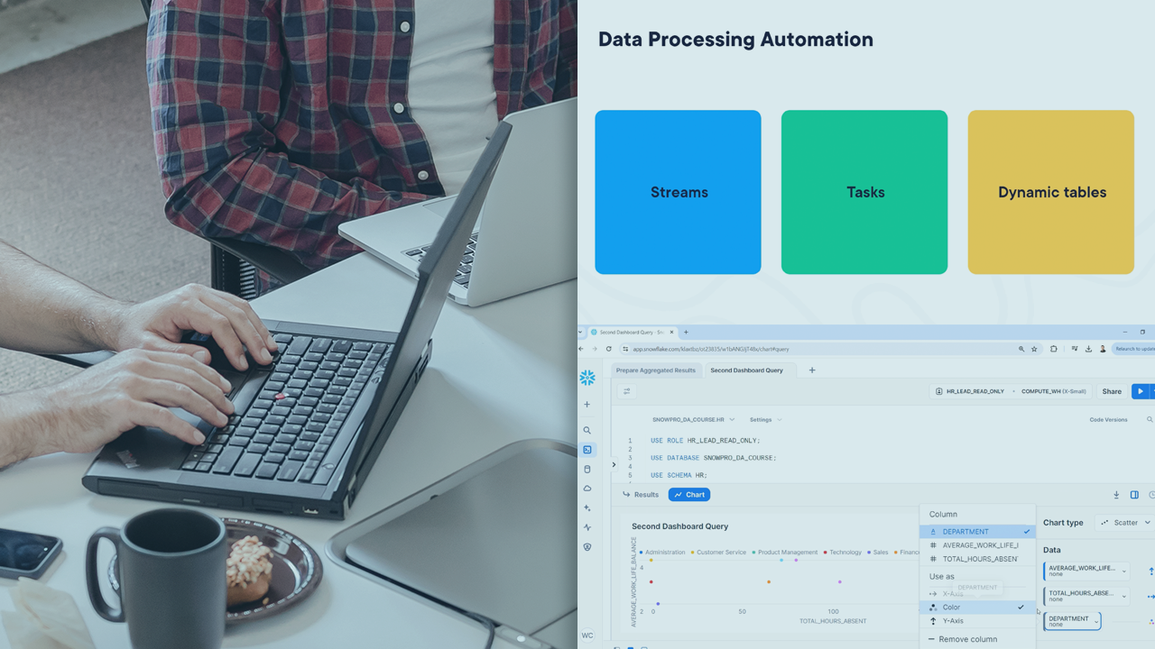 SnowPro Advanced Data Analyst: Data Presentation and Visualization ...