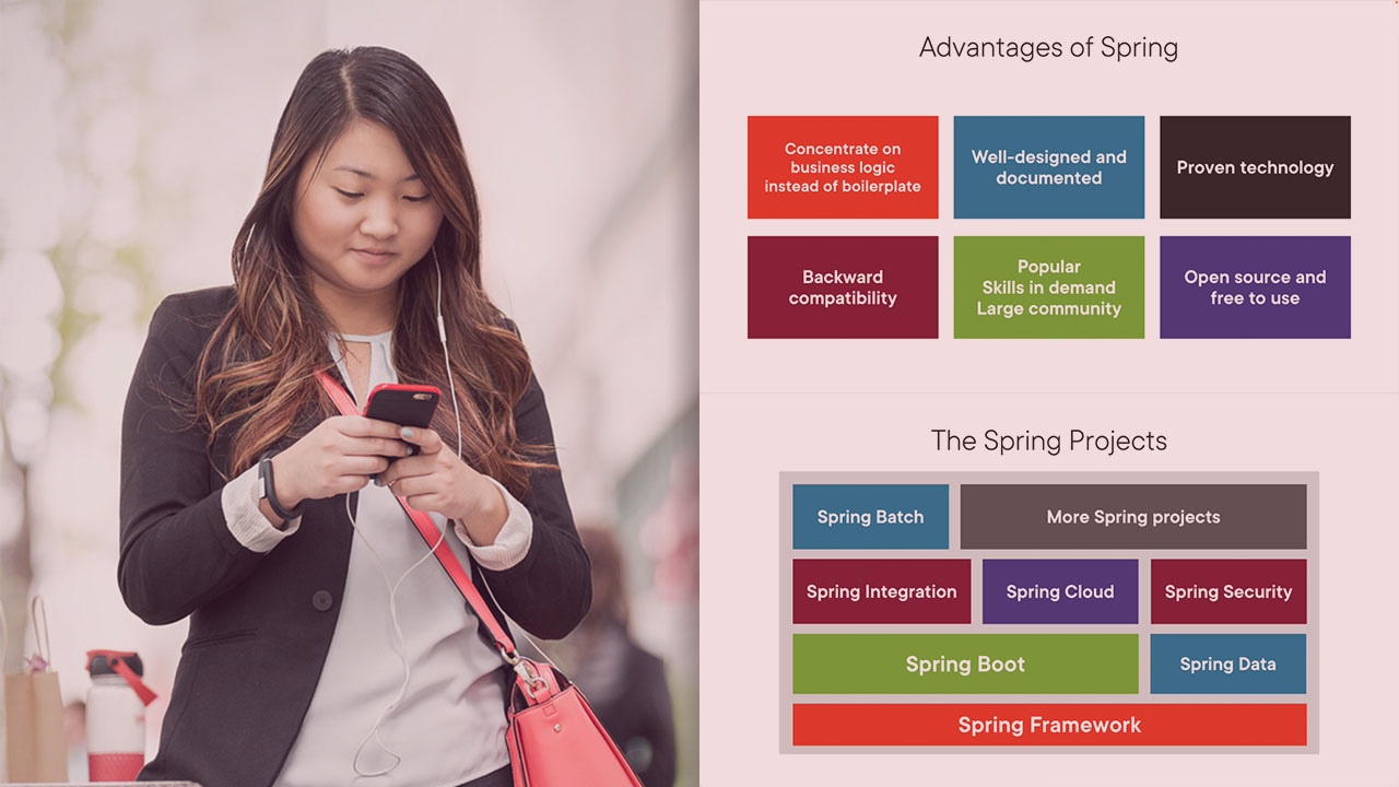 Spring Framework 5: The Big Picture | Pluralsight