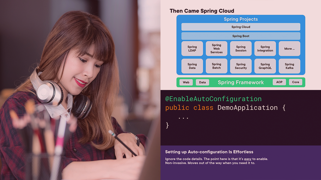 Pluralsight spring boot hotsell