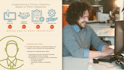 Using Workflow Management to Streamline Request Intake