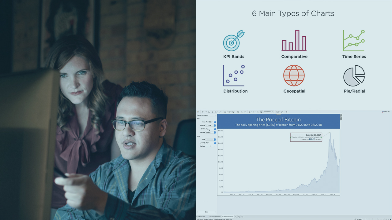 Building Effective Data Communications with Tableau Desktop from Pluralsight | Course by Edvicer