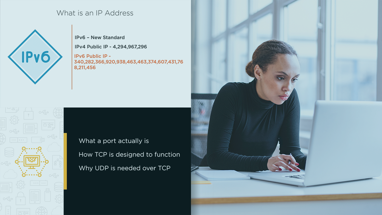 TCP/IP and Networking Fundamentals for Sysadmins from Pluralsight | Course by Edvicer