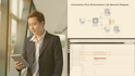 Technology Infrastructure Resilience with OPNsense