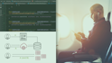 Fundamentals of Test Automation in Java