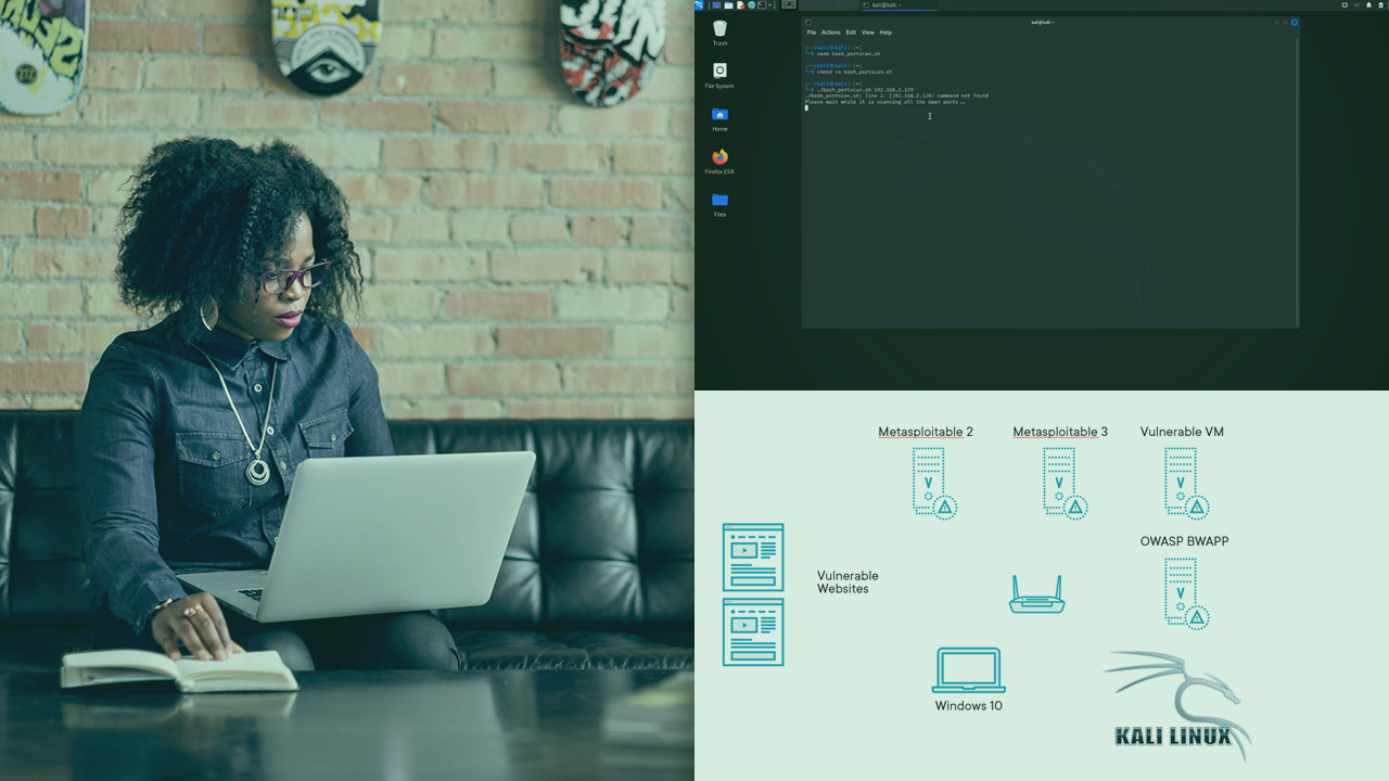 Tools and Code Analysis for CompTIA Pentest+ | Sns-Brigh10