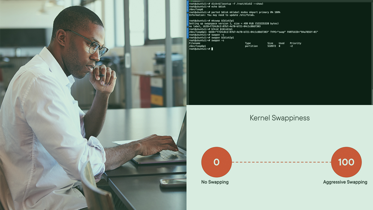 [pluralsight] Ubuntu Linux管理 存储管理 | Ubuntu Linux Administration Storage Management