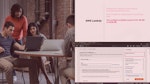 Understanding AWS Core Services