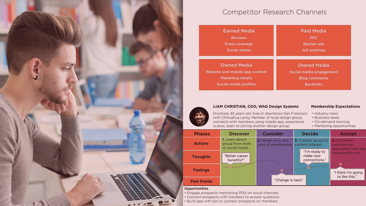 ux-research-analysis-v1.jpg