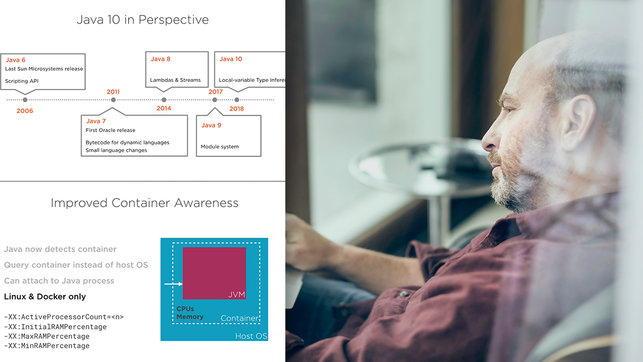 What S New In Java 10 Local Variable Type Inference Pluralsight