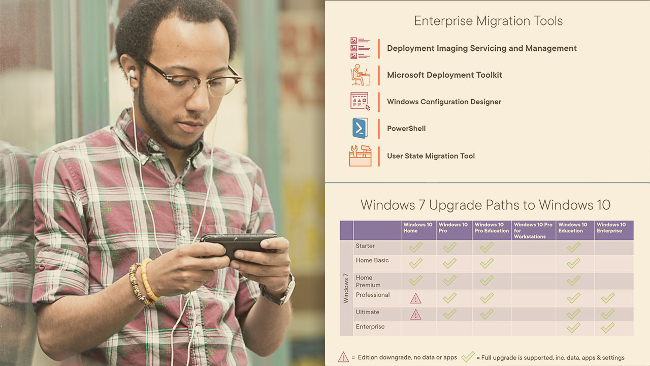 Installing And Configuring Windows 10 11 Pluralsight