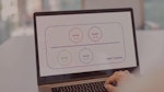 Fast Enterprise Application Development with WSO2